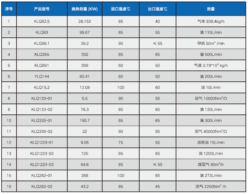 壓縮機3.png